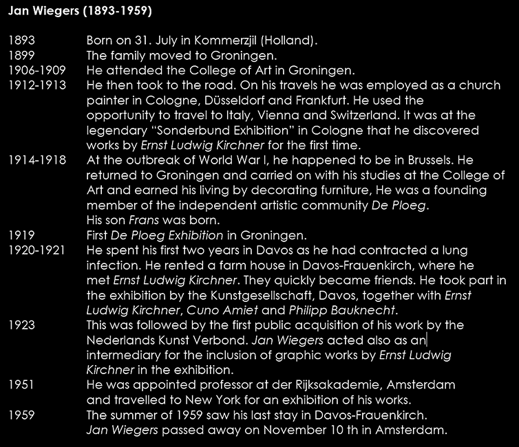 Biography: Jan Wiegers